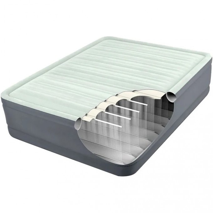 Надувная кровать INTEX PREMAIRE ELEVATED AIRBED 99х191х46см, встроенный насос 220V 64902